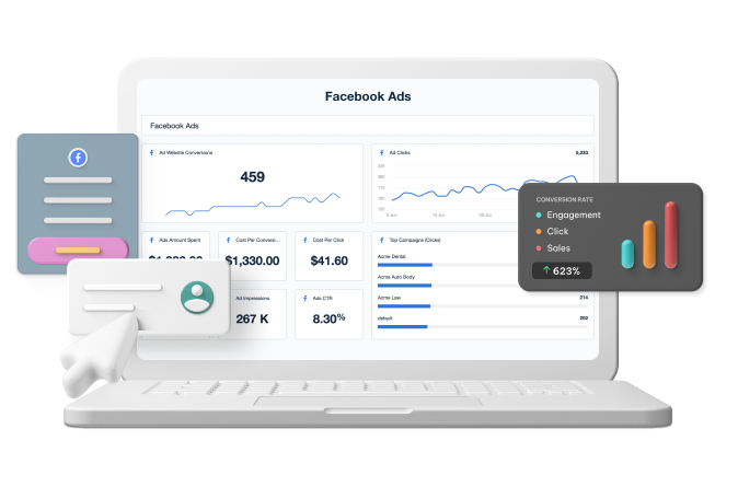 Rent Facebook Agency Ad Accounts