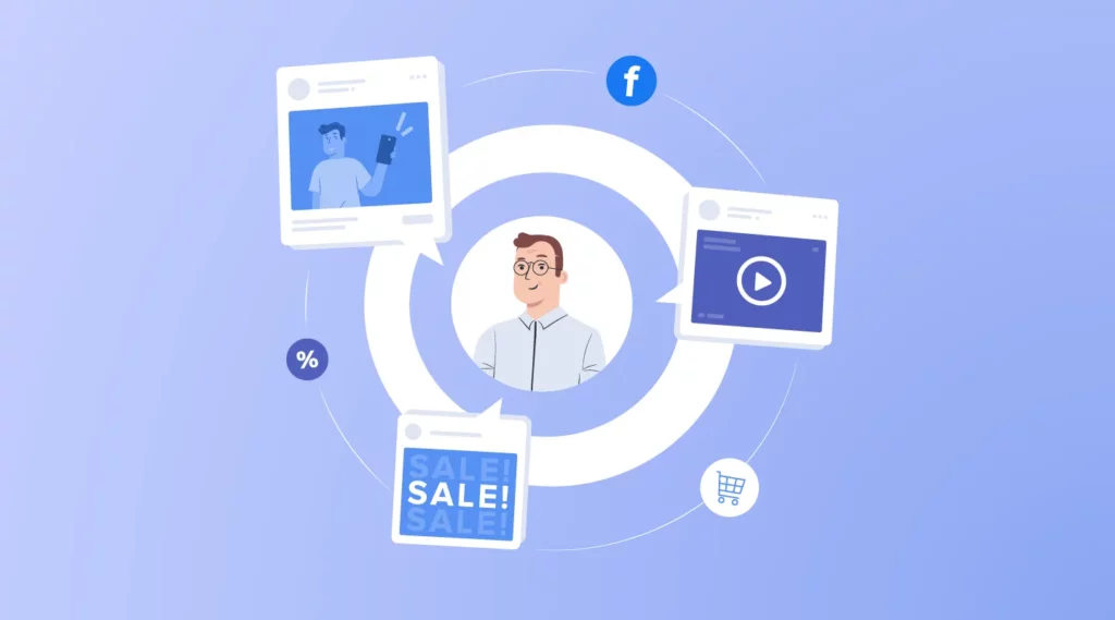 How retargeting ads work on facebook