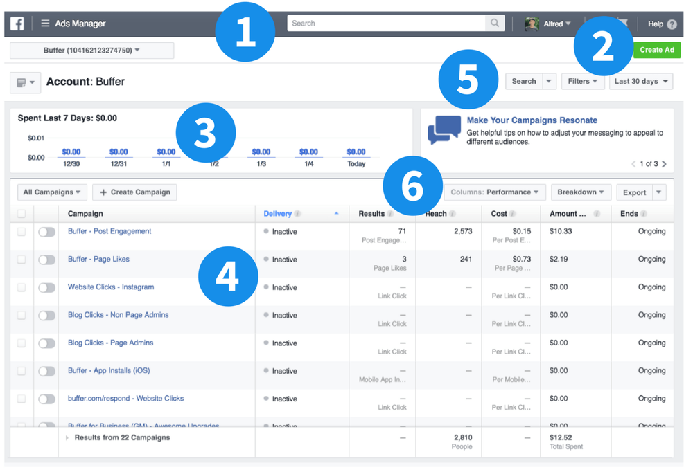 Facebook Ads Manager