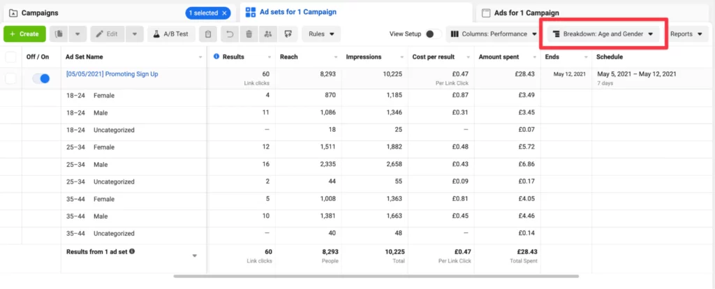 How to use ad manager on facebook