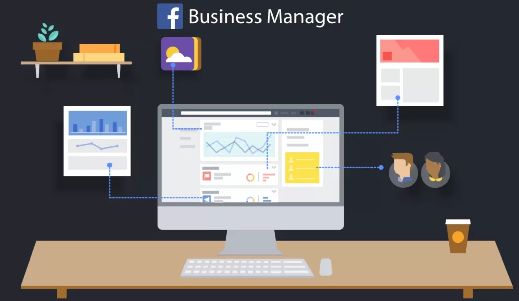 There are 6 types of roles in Facebook Business Manager