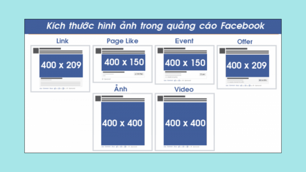 Vì sao nên tạo quảng cáo Facebook với nhiều hình ảnh?