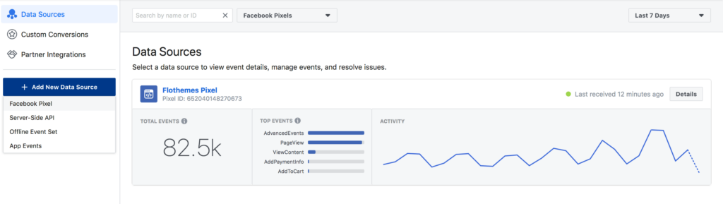 Basic structure of Facebook Pixel